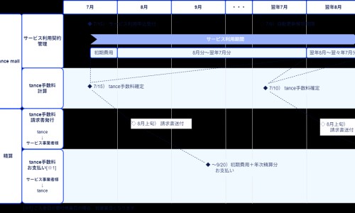 婴儿单核细胞偏高16.7正常吗-婴儿单核细胞偏高网 - 为你提供婴儿单核细胞偏高说明什么、婴儿单核细胞偏高需要治疗吗